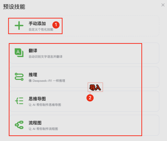 数字2标注的位置